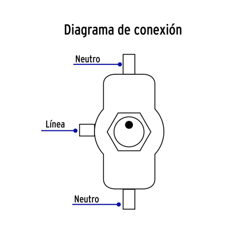 Imagen subida automáticamente