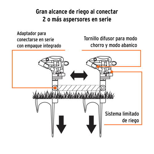 Cargue la imagen en el visor de la galería, Imagen subida automáticamente
