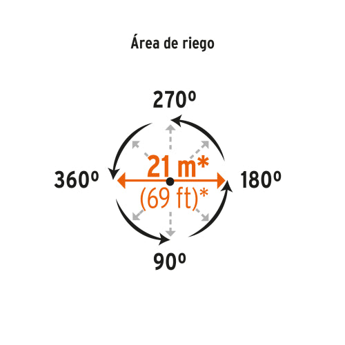 Imagen subida automáticamente