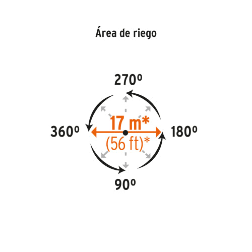 Cargue la imagen en el visor de la galería, Imagen subida automáticamente
