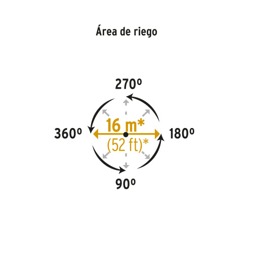 Imagen subida automáticamente