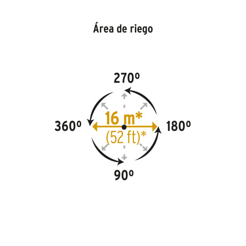 Cargue la imagen en el visor de la galería, Imagen subida automáticamente
