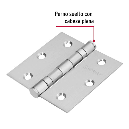 Cargue la imagen en el visor de la galería, Imagen subida automáticamente
