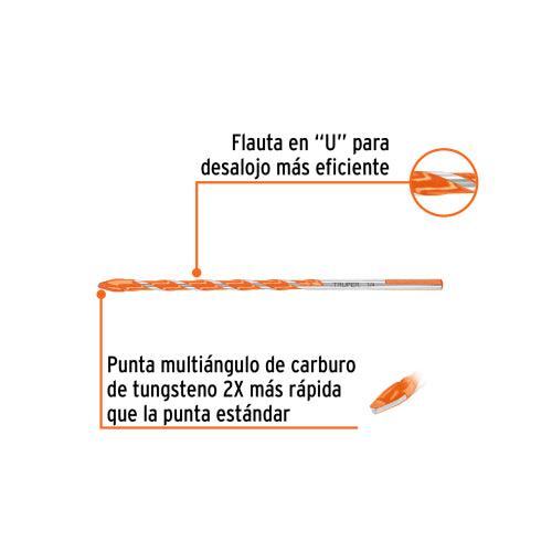 Cargue la imagen en el visor de la galería, Imagen subida automáticamente
