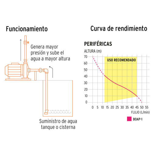 Imagen subida automáticamente