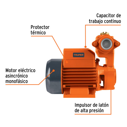 Cargue la imagen en el visor de la galería, Imagen subida automáticamente
