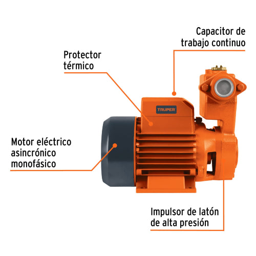 Cargue la imagen en el visor de la galería, Imagen subida automáticamente
