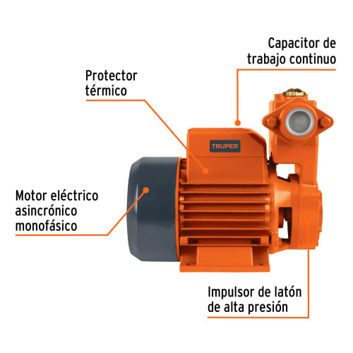 Cargue la imagen en el visor de la galería, Imagen subida automáticamente
