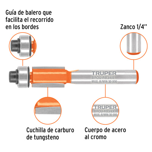 Cargue la imagen en el visor de la galería, Imagen subida automáticamente
