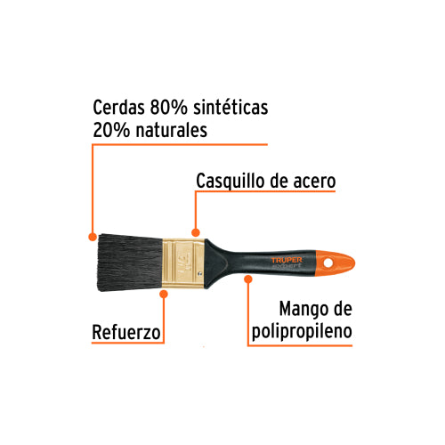 Cargue la imagen en el visor de la galería, Imagen subida automáticamente
