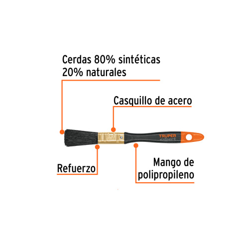 Imagen subida automáticamente