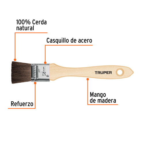 Cargue la imagen en el visor de la galería, Imagen subida automáticamente
