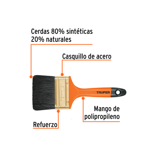 Cargue la imagen en el visor de la galería, Imagen subida automáticamente
