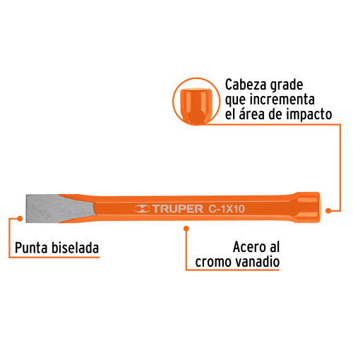 Cargue la imagen en el visor de la galería, Imagen subida automáticamente
