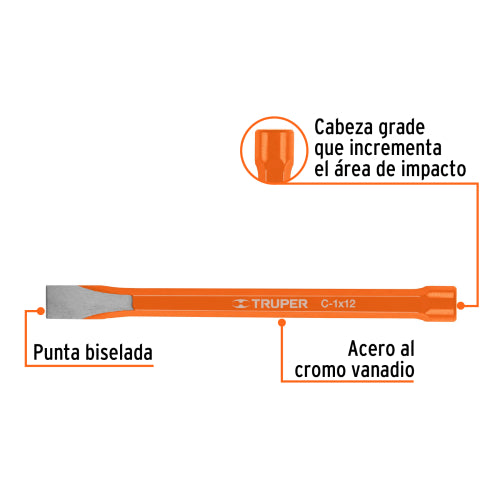 Cargue la imagen en el visor de la galería, Imagen subida automáticamente
