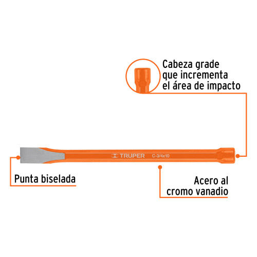 Cargue la imagen en el visor de la galería, Imagen subida automáticamente
