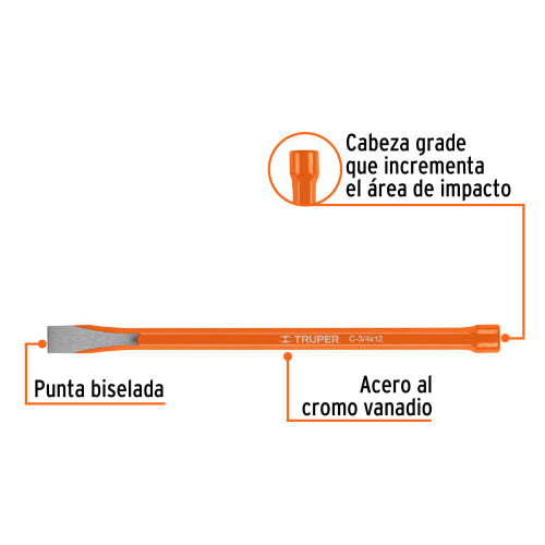 Cargue la imagen en el visor de la galería, Imagen subida automáticamente
