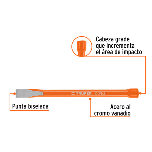 Cargue la imagen en el visor de la galería, Imagen subida automáticamente
