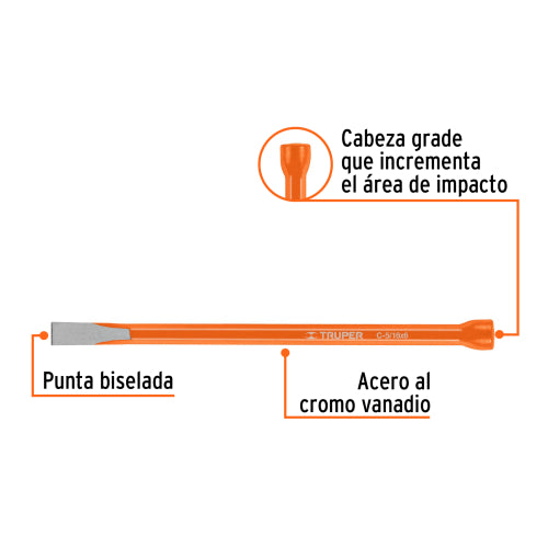 Cargue la imagen en el visor de la galería, Imagen subida automáticamente
