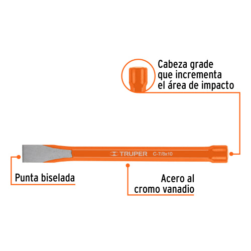 Cargue la imagen en el visor de la galería, Imagen subida automáticamente
