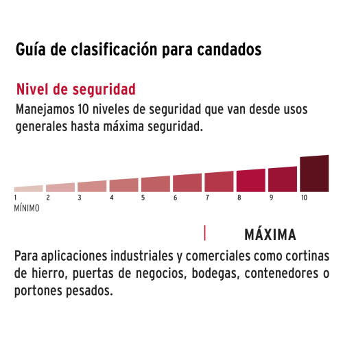 Imagen subida automáticamente