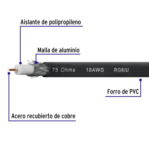 Imagen subida automáticamente