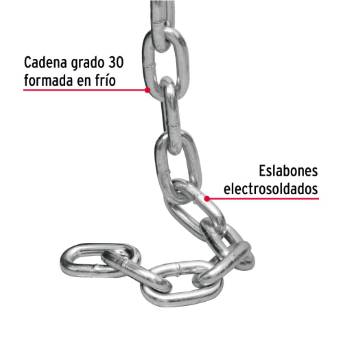 Cargue la imagen en el visor de la galería, Imagen subida automáticamente
