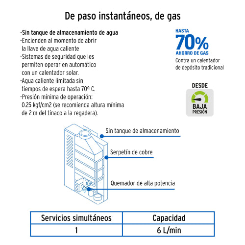 Cargue la imagen en el visor de la galería, Imagen subida automáticamente
