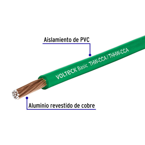 Cargue la imagen en el visor de la galería, Imagen subida automáticamente
