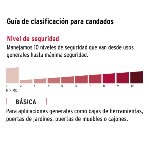 Cargue la imagen en el visor de la galería, Imagen subida automáticamente
