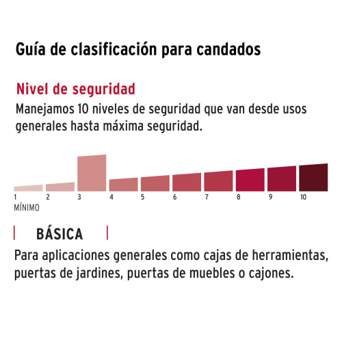 Cargue la imagen en el visor de la galería, Imagen subida automáticamente
