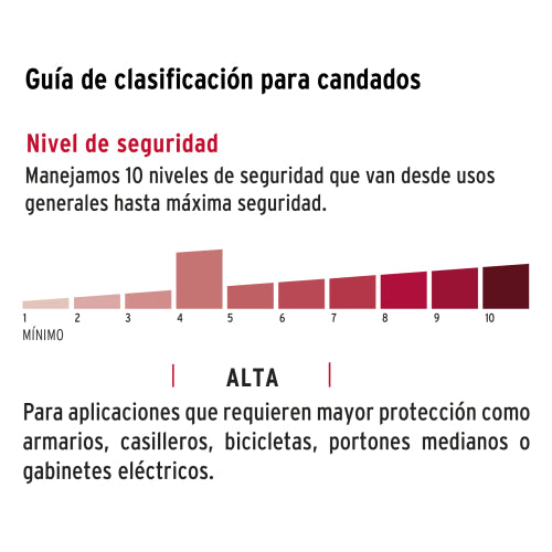 Imagen subida automáticamente