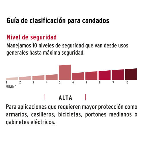 Imagen subida automáticamente