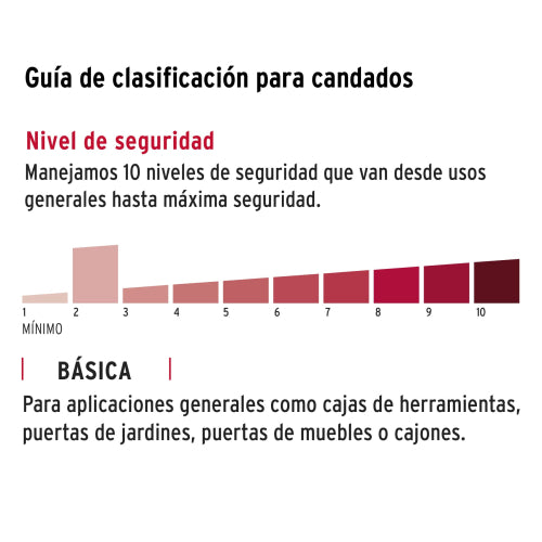 Cargue la imagen en el visor de la galería, Imagen subida automáticamente
