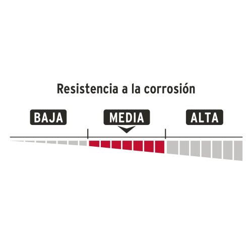 Cargue la imagen en el visor de la galería, Imagen subida automáticamente
