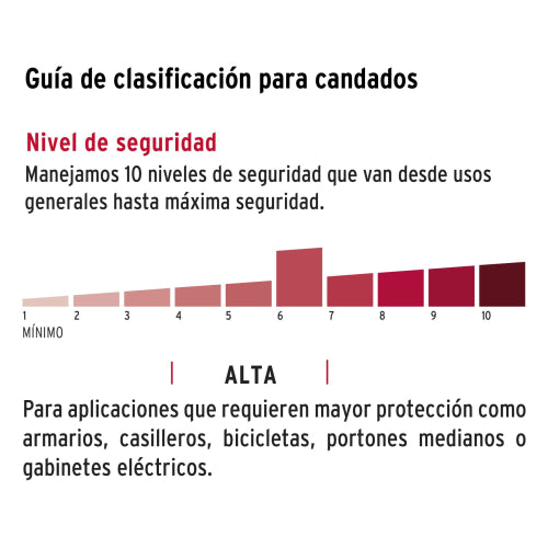 Imagen subida automáticamente