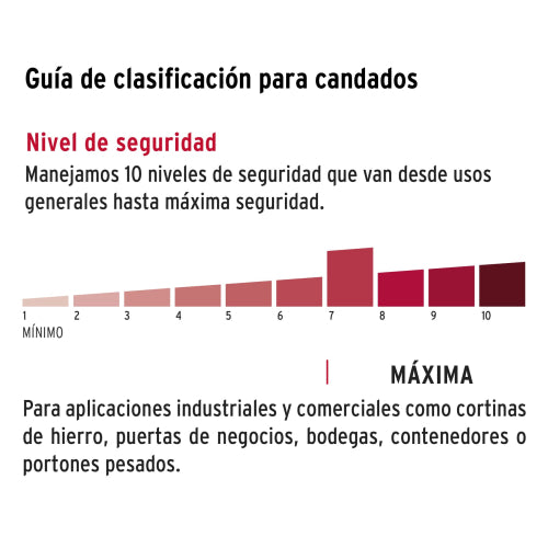 Imagen subida automáticamente