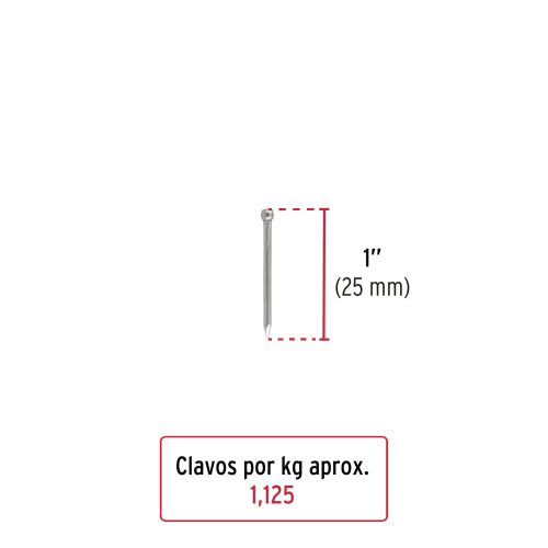 Cargue la imagen en el visor de la galería, Imagen subida automáticamente
