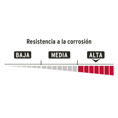 Cargue la imagen en el visor de la galería, Imagen subida automáticamente
