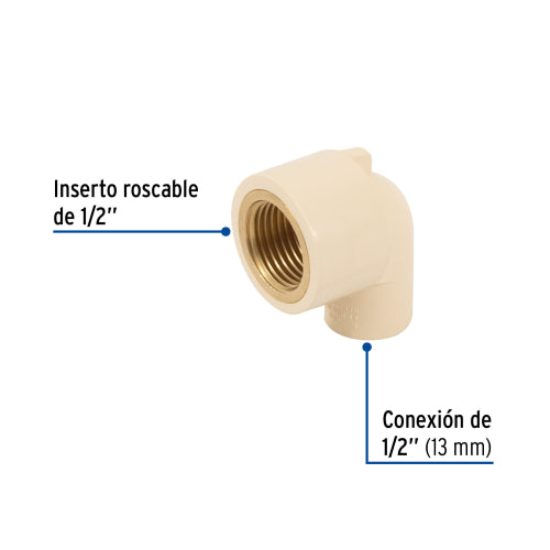 Cargue la imagen en el visor de la galería, Imagen subida automáticamente
