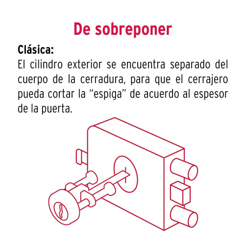 Cargue la imagen en el visor de la galería, Imagen subida automáticamente
