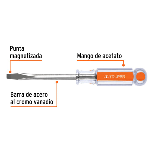 Cargue la imagen en el visor de la galería, Imagen subida automáticamente
