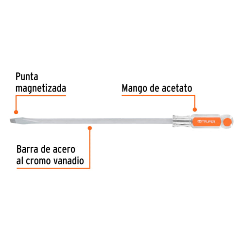 Cargue la imagen en el visor de la galería, Imagen subida automáticamente
