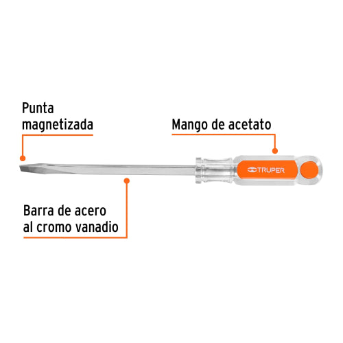 Cargue la imagen en el visor de la galería, Imagen subida automáticamente
