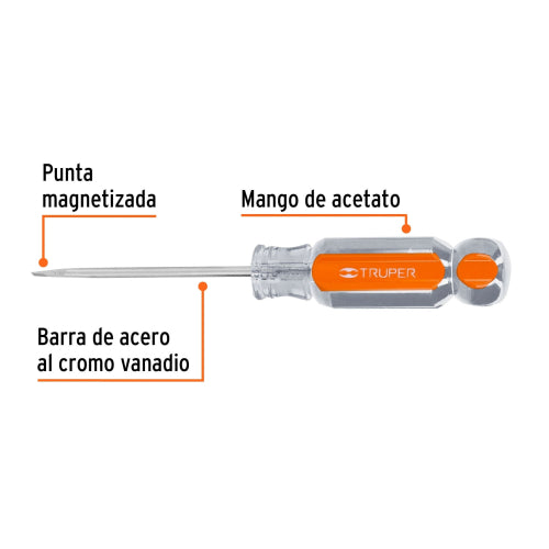 Cargue la imagen en el visor de la galería, Imagen subida automáticamente
