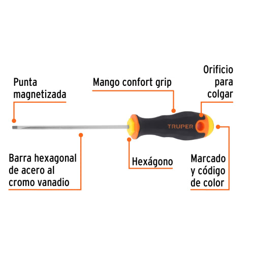 Cargue la imagen en el visor de la galería, Imagen subida automáticamente
