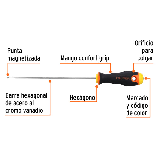 Cargue la imagen en el visor de la galería, Imagen subida automáticamente
