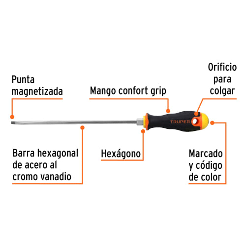 Cargue la imagen en el visor de la galería, Imagen subida automáticamente
