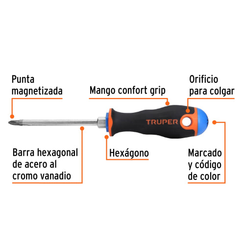 Cargue la imagen en el visor de la galería, Imagen subida automáticamente
