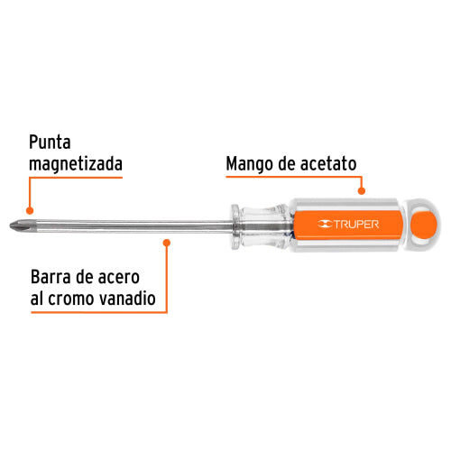 Cargue la imagen en el visor de la galería, Imagen subida automáticamente
